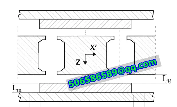 Magnetic Field Analysis Of Yokeless Axial Flux Motor Stator